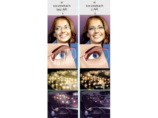 Okulary antyrefleks zerówki nerdy prostokątne