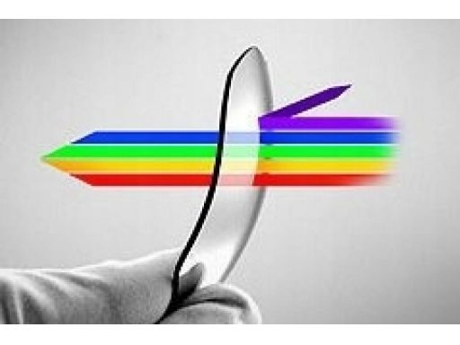 Okulary polaryzacyjne fotochrom sportowe aluminium