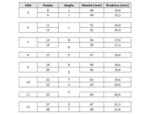 Obrączka pierścień drewno muszla abalone 316l #3